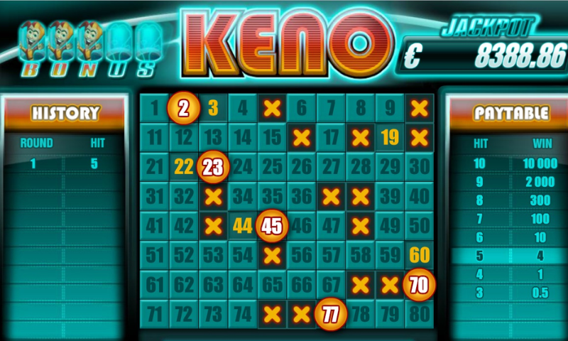 Keno Hello88